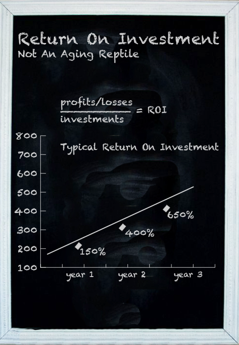 roi, save money, plm, scm